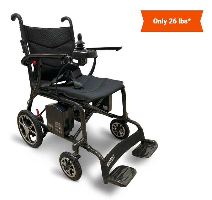 Journey Air Elite "World’s Lightest" Folding Power Chair Everything