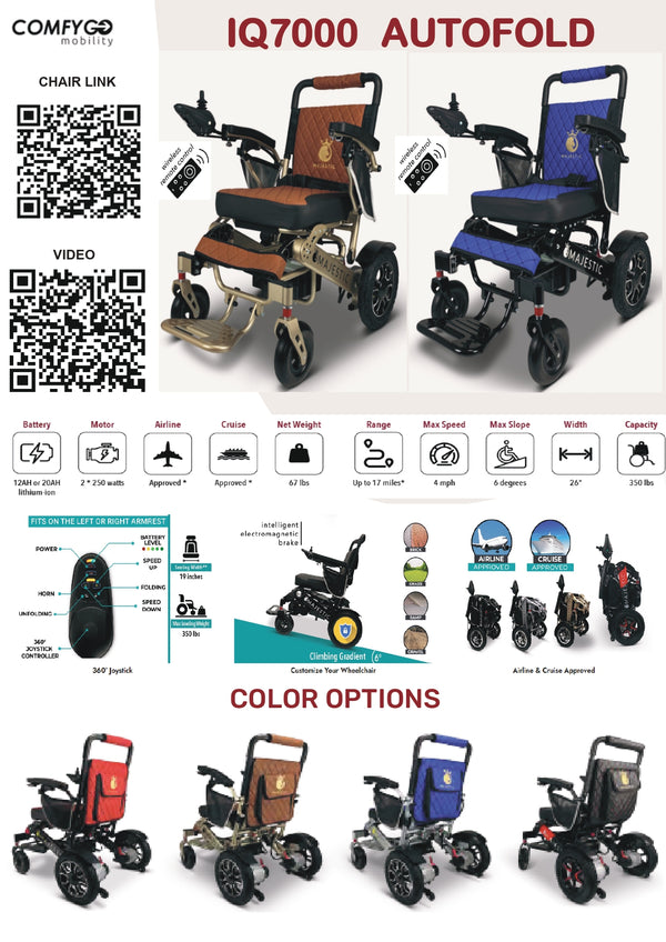 MAJESTIC IQ-7000 Auto Folding Remote Controlled Electric Wheelchair - Black